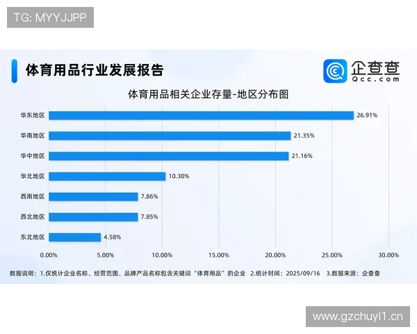 全球体育数据深度分析报告揭示各项赛事表现与趋势变化 - 副本