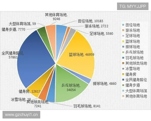 全球体育球员综合实力排行榜与最新数据分析解读 - 副本 (3)